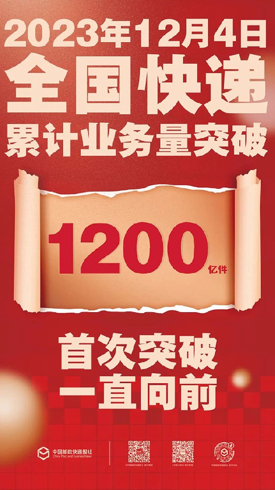 我國快遞市場發(fā)展質效不斷提升  年業(yè)務量首次突破1200億件